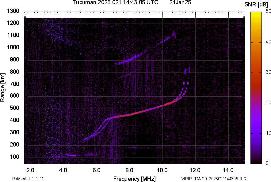 TMJ20_2025021144305_SNR.png