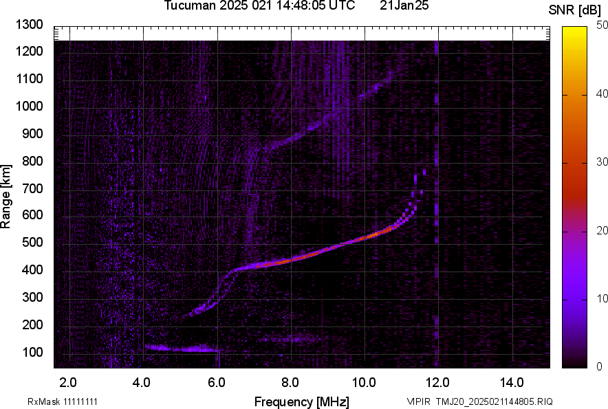 TMJ20_2025021144805_SNR.png