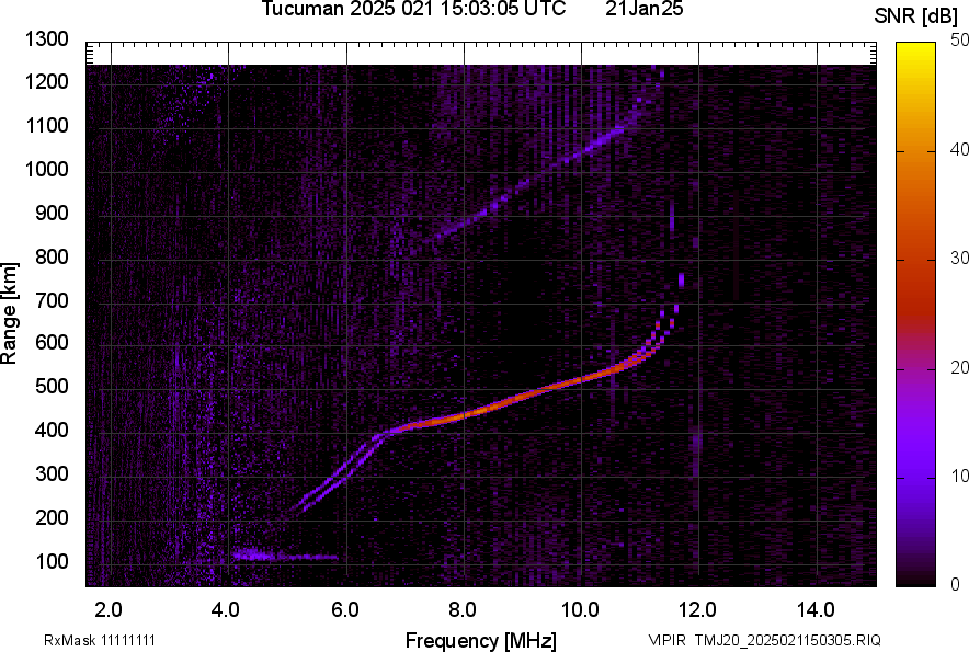TMJ20_2025021150305_SNR.png
