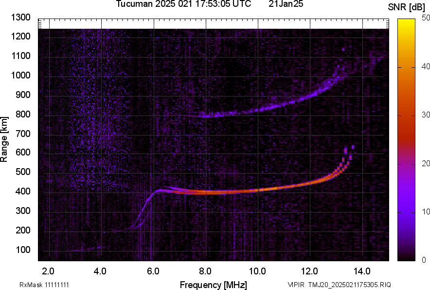 TMJ20_2025021175305_SNR.png