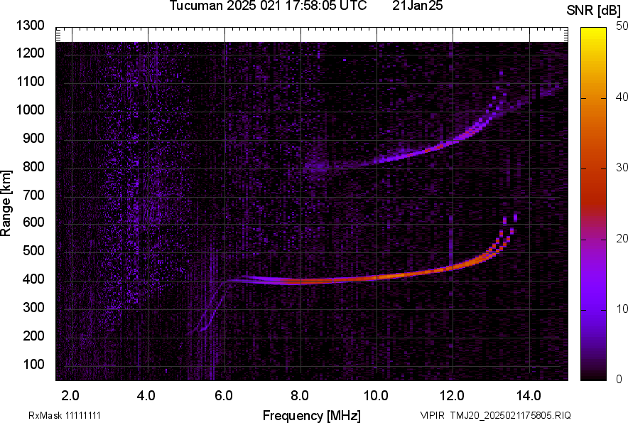 TMJ20_2025021175805_SNR.png