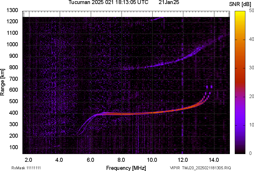 TMJ20_2025021181305_SNR.png