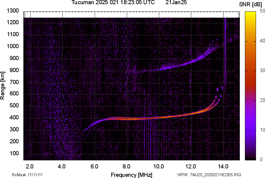 TMJ20_2025021182305_SNR.png