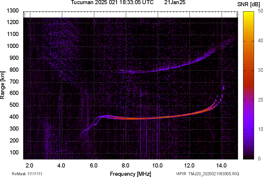 TMJ20_2025021183305_SNR.png