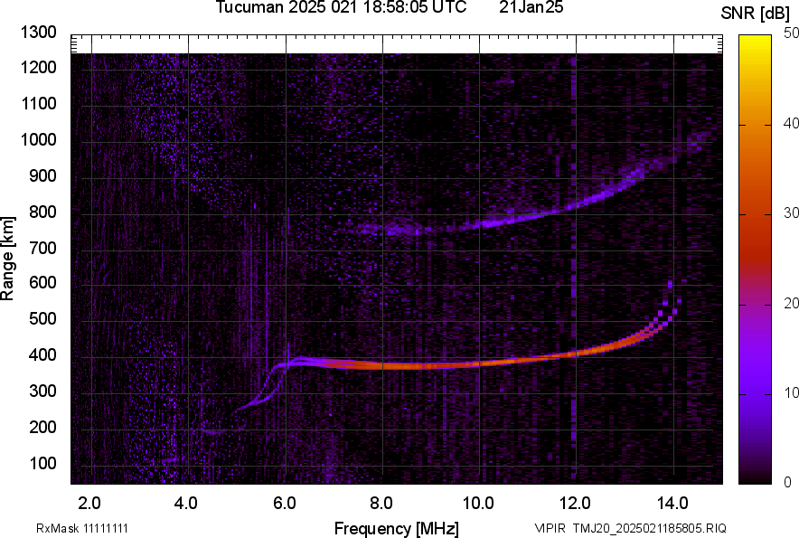 TMJ20_2025021185805_SNR.png