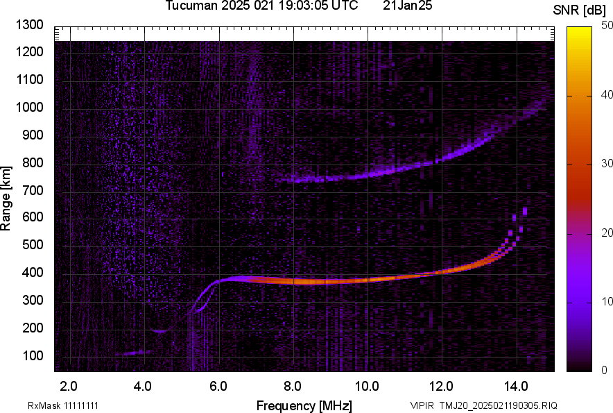 TMJ20_2025021190305_SNR.png
