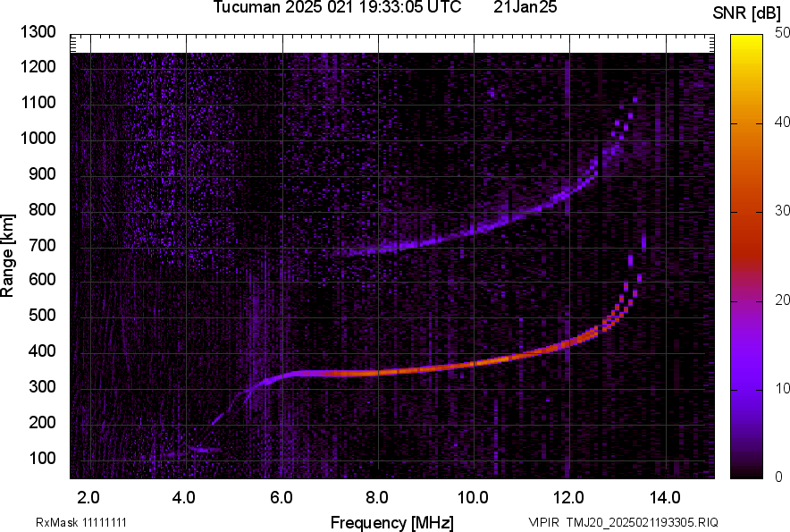 TMJ20_2025021193305_SNR.png