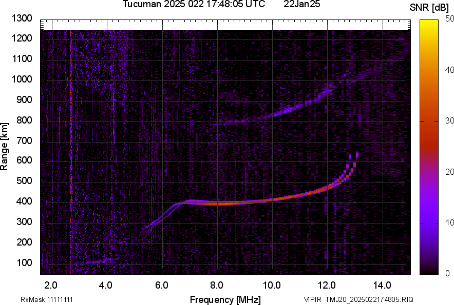 TMJ20_2025022174805_SNR.png