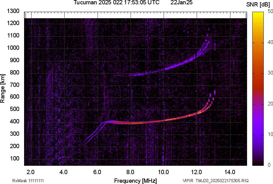 TMJ20_2025022175305_SNR.png