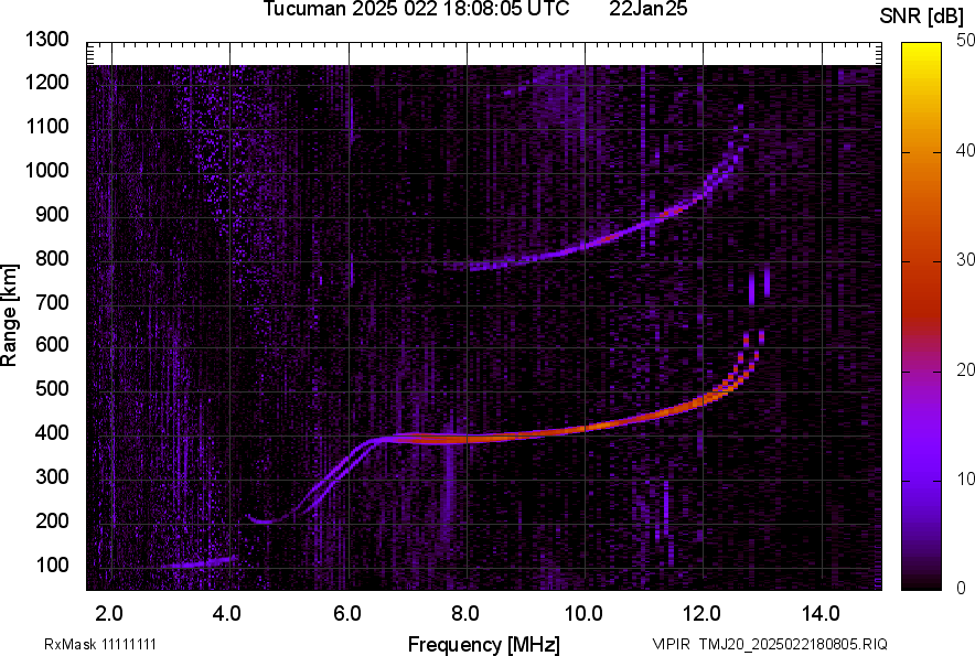 TMJ20_2025022180805_SNR.png