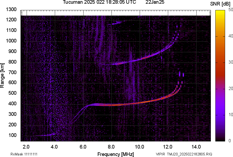 TMJ20_2025022182805_SNR.png