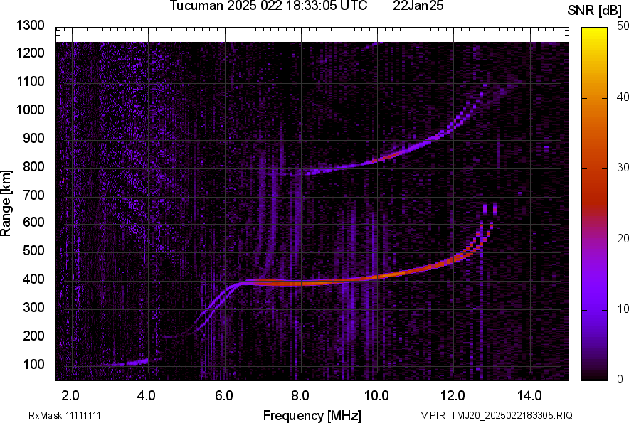 TMJ20_2025022183305_SNR.png