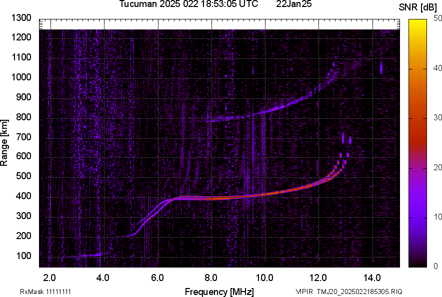 TMJ20_2025022185305_SNR.png