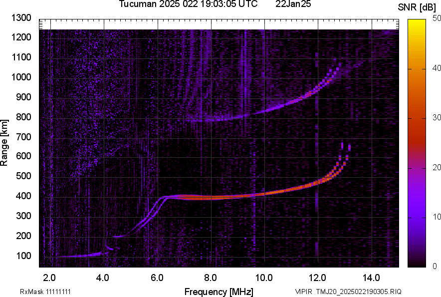 TMJ20_2025022190305_SNR.png