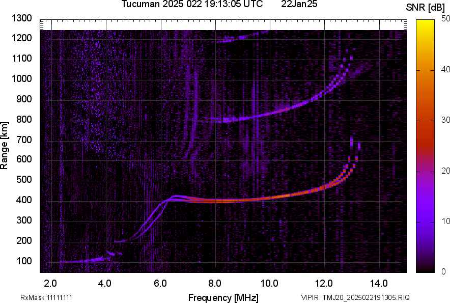 TMJ20_2025022191305_SNR.png