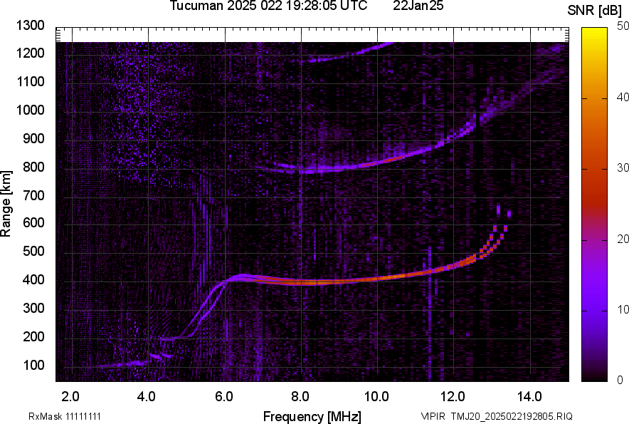 TMJ20_2025022192805_SNR.png