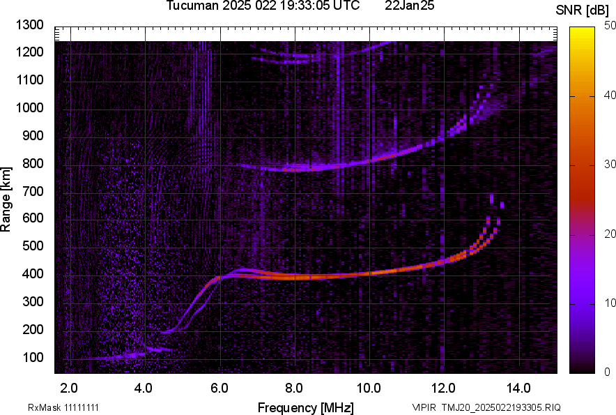 TMJ20_2025022193305_SNR.png