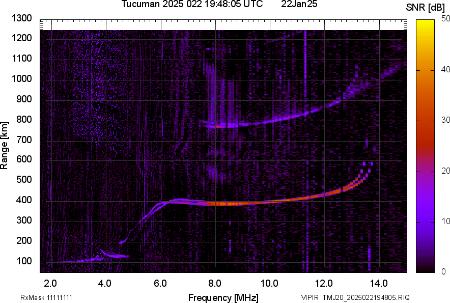 TMJ20_2025022194805_SNR.png