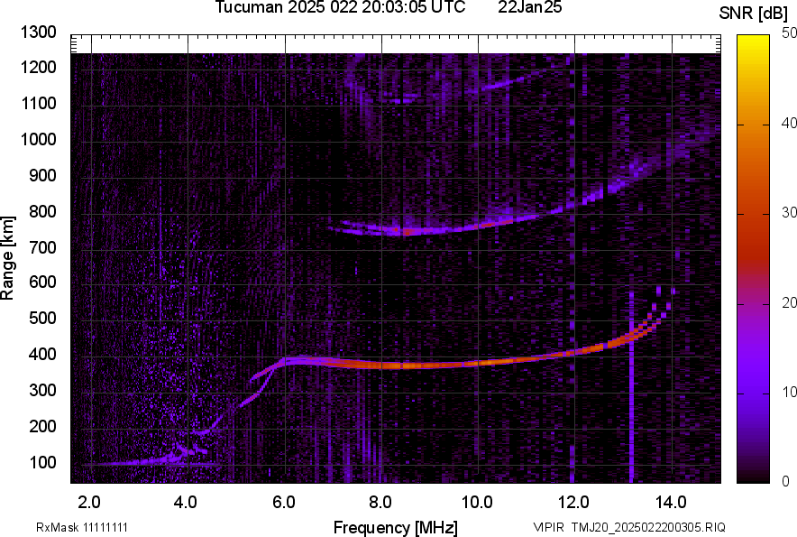 TMJ20_2025022200305_SNR.png