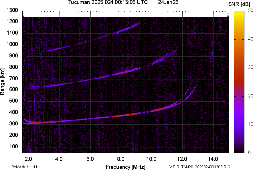 TMJ20_2025024001305_SNR.png