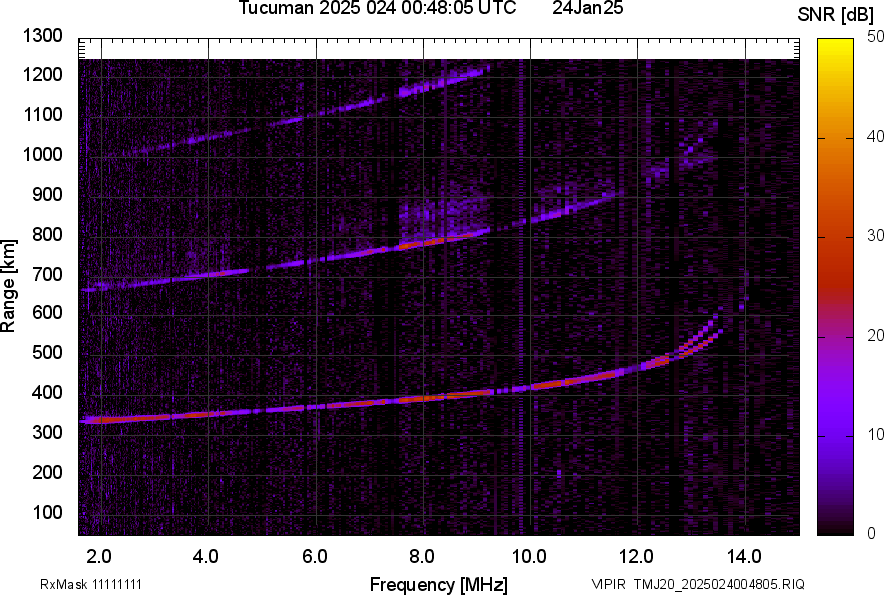 TMJ20_2025024004805_SNR.png