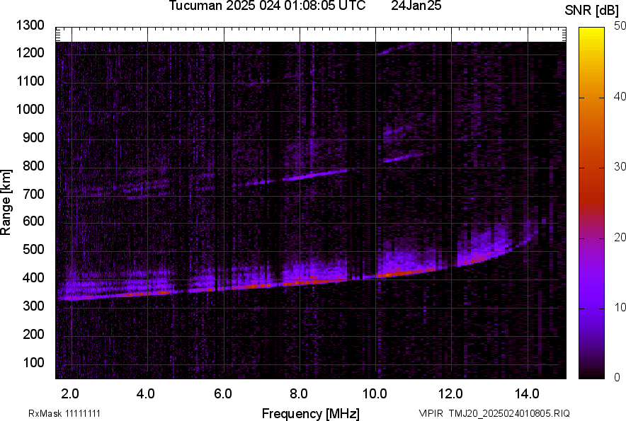 TMJ20_2025024010805_SNR.png