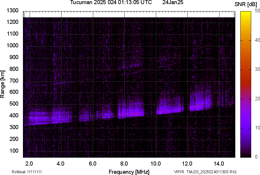 TMJ20_2025024011305_SNR.png