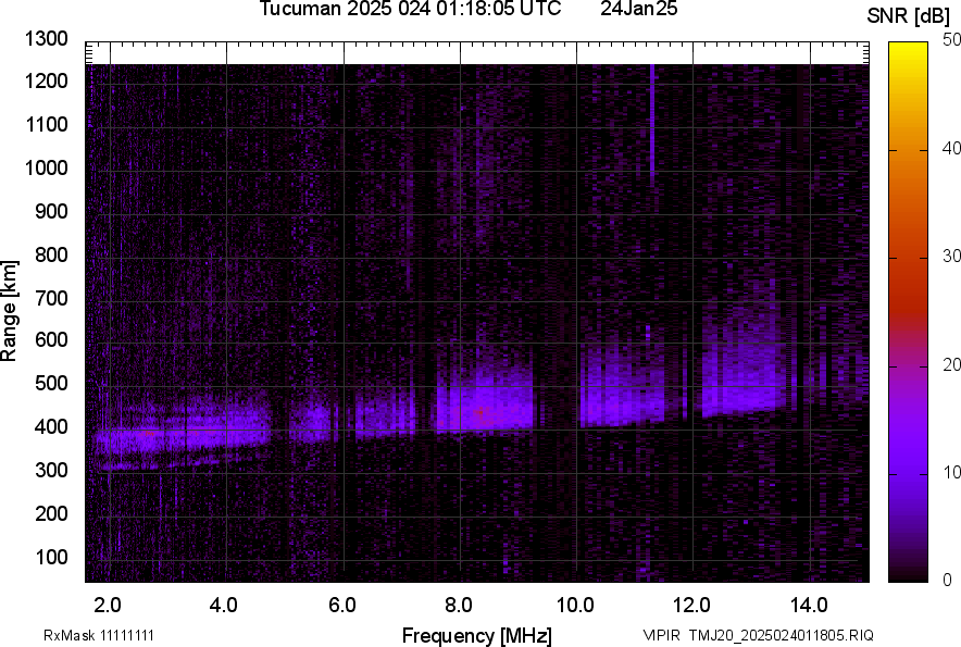 TMJ20_2025024011805_SNR.png