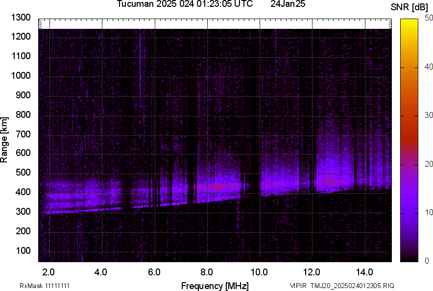 TMJ20_2025024012305_SNR.png