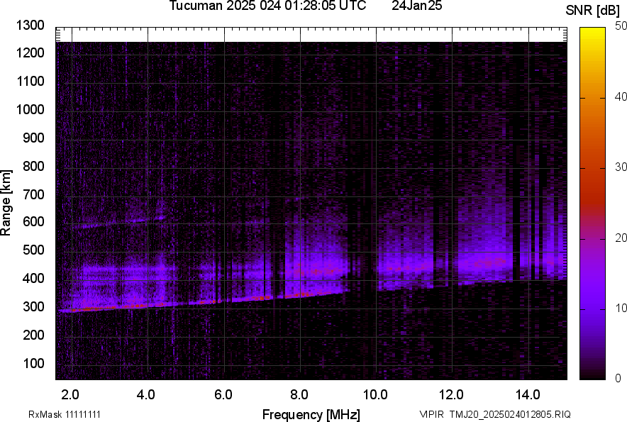 TMJ20_2025024012805_SNR.png
