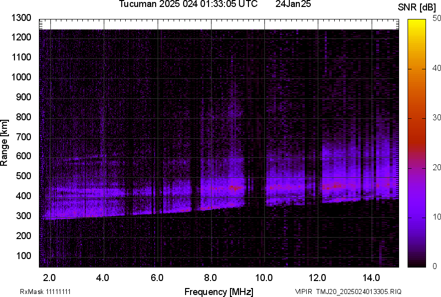 TMJ20_2025024013305_SNR.png