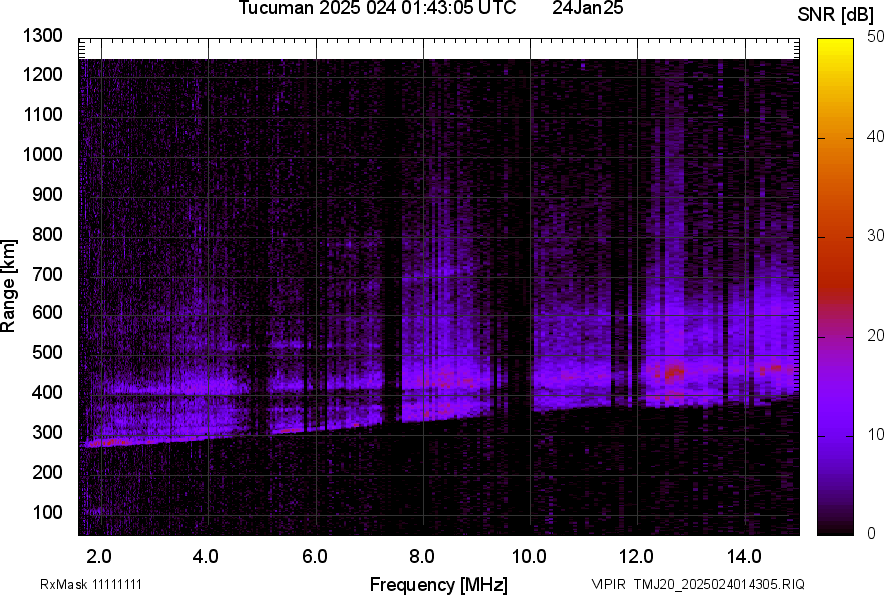 TMJ20_2025024014305_SNR.png