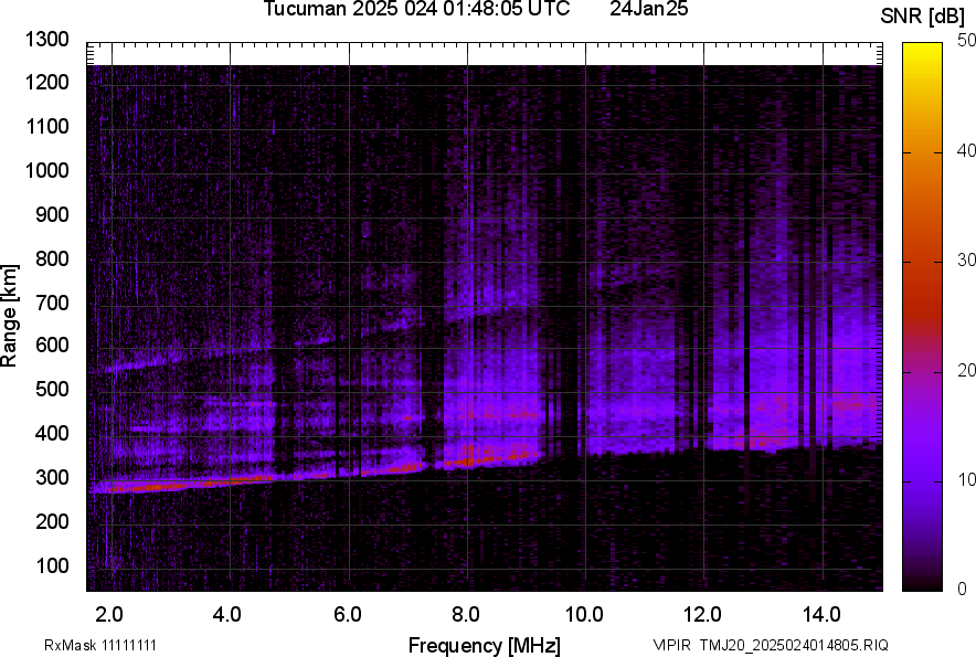 TMJ20_2025024014805_SNR.png