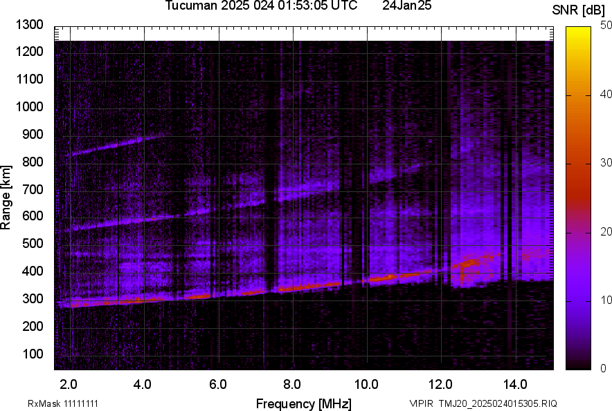 TMJ20_2025024015305_SNR.png