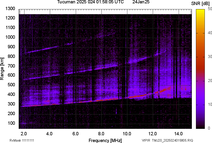 TMJ20_2025024015805_SNR.png