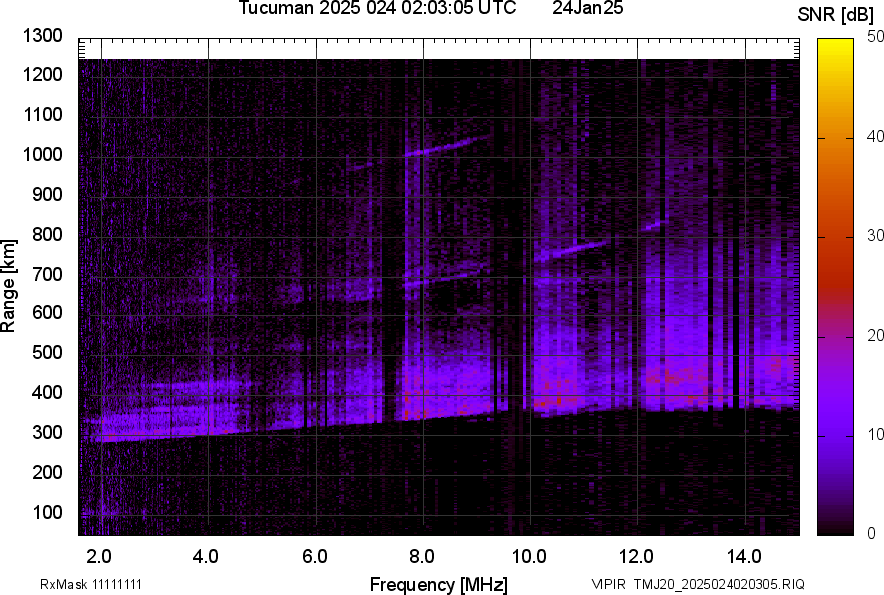 TMJ20_2025024020305_SNR.png