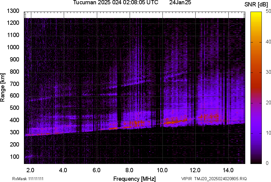 TMJ20_2025024020805_SNR.png