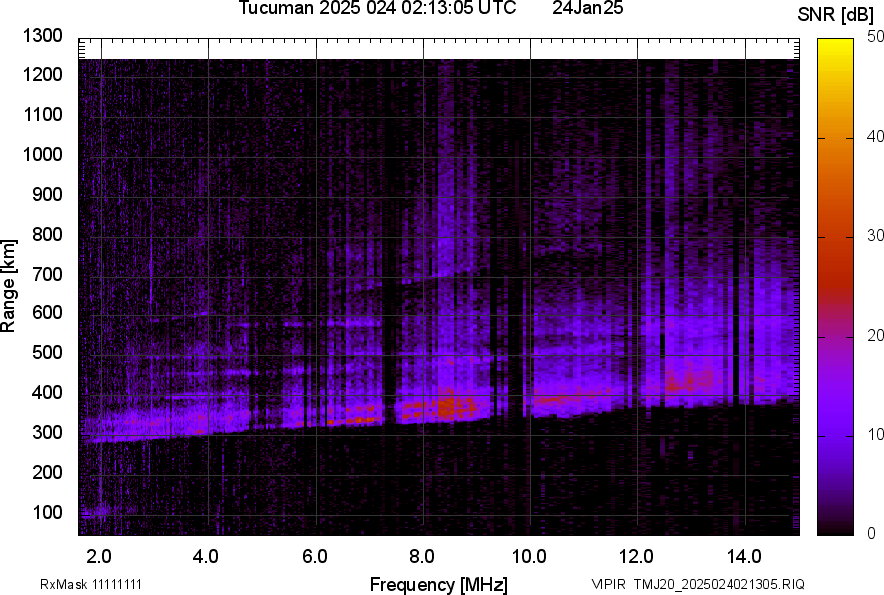 TMJ20_2025024021305_SNR.png