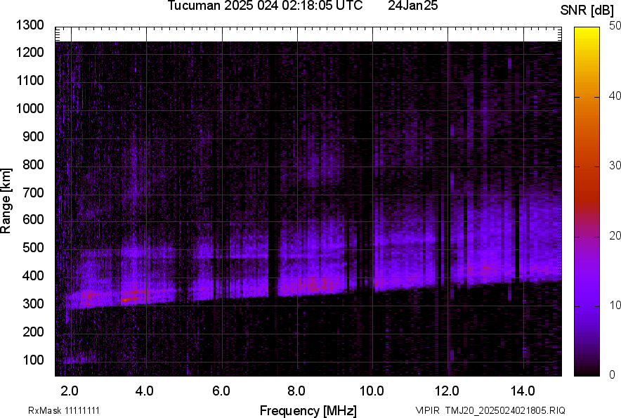 TMJ20_2025024021805_SNR.png