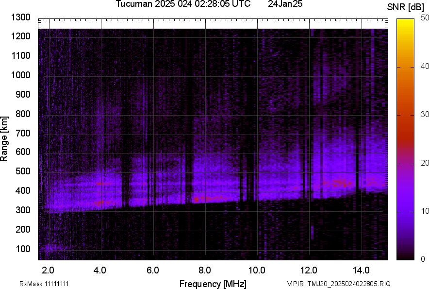 TMJ20_2025024022805_SNR.png
