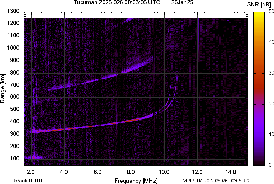 TMJ20_2025026000305_SNR.png