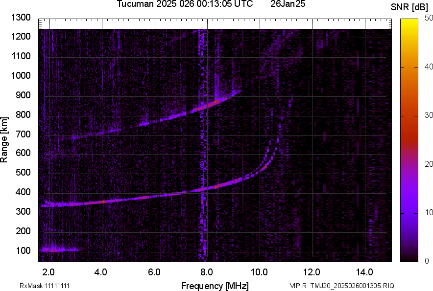 TMJ20_2025026001305_SNR.png