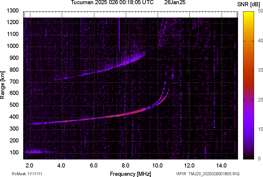 TMJ20_2025026001805_SNR.png