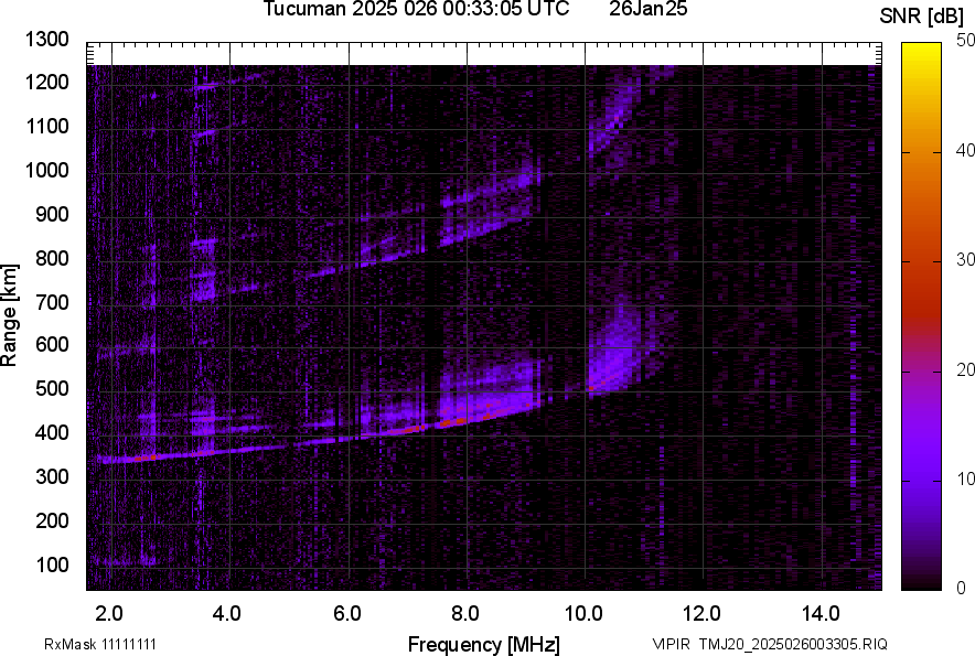 TMJ20_2025026003305_SNR.png