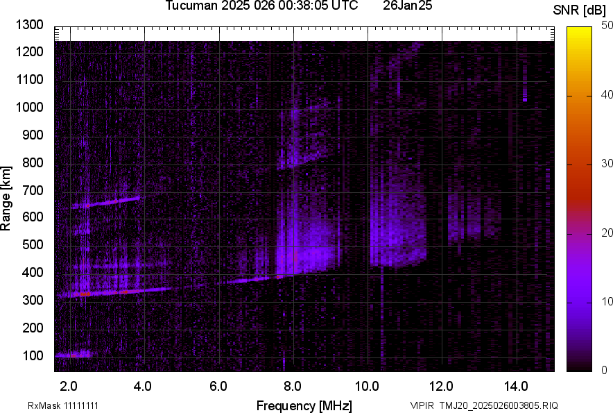 TMJ20_2025026003805_SNR.png