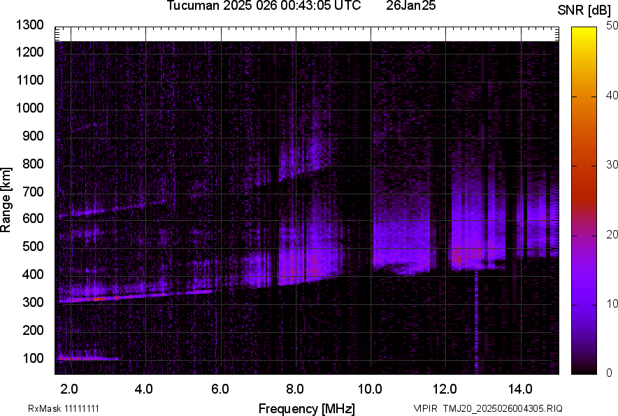 TMJ20_2025026004305_SNR.png