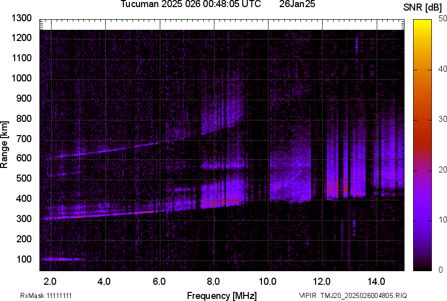 TMJ20_2025026004805_SNR.png