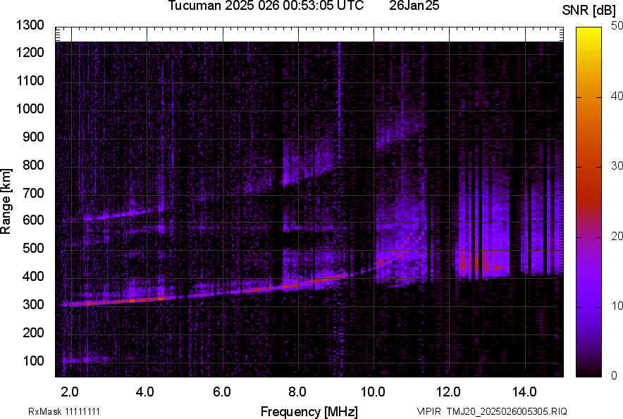 TMJ20_2025026005305_SNR.png