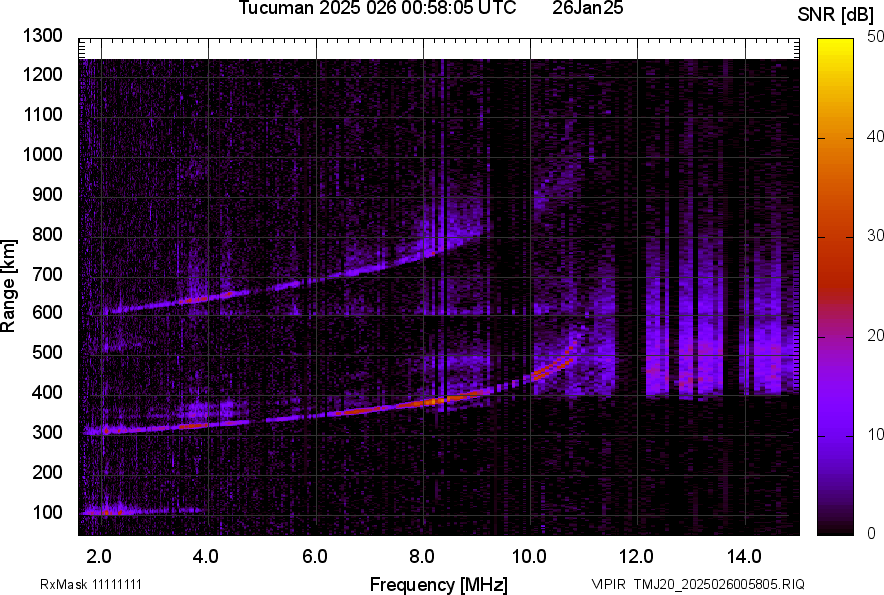 TMJ20_2025026005805_SNR.png