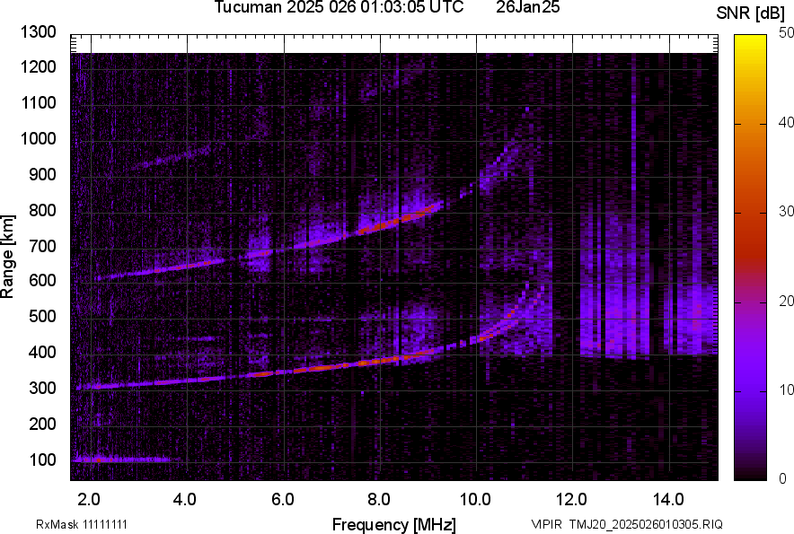 TMJ20_2025026010305_SNR.png